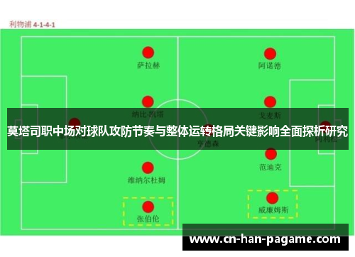 莫塔司职中场对球队攻防节奏与整体运转格局关键影响全面探析研究