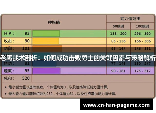 老鹰战术剖析：如何成功击败勇士的关键因素与策略解析