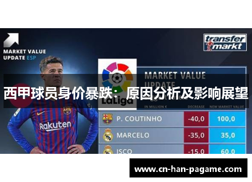 西甲球员身价暴跌：原因分析及影响展望