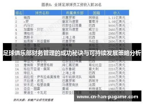 足球俱乐部财务管理的成功秘诀与可持续发展策略分析