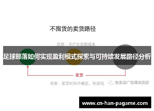 足球部落如何实现盈利模式探索与可持续发展路径分析