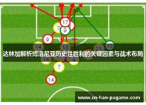 达林加解析博洛尼亚历史性胜利的关键因素与战术布局