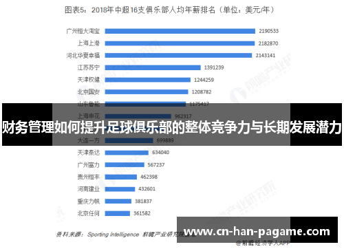 财务管理如何提升足球俱乐部的整体竞争力与长期发展潜力